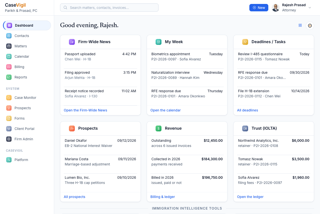 CaseVigil dashboard with firm-wide news, the week's appointments, deadlines, prospects, revenue and trust balances